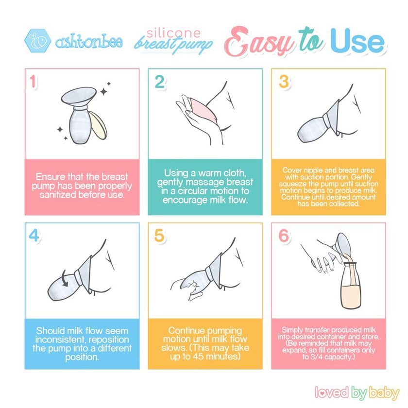 How To Use Ashtonbee Breast Pump